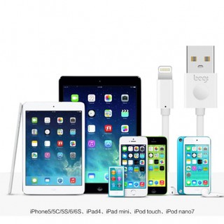 Dây cáp iphone IB150 siêu rẻ