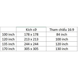 Màn chiếu trắng treo tường tỷ lệ 1:1