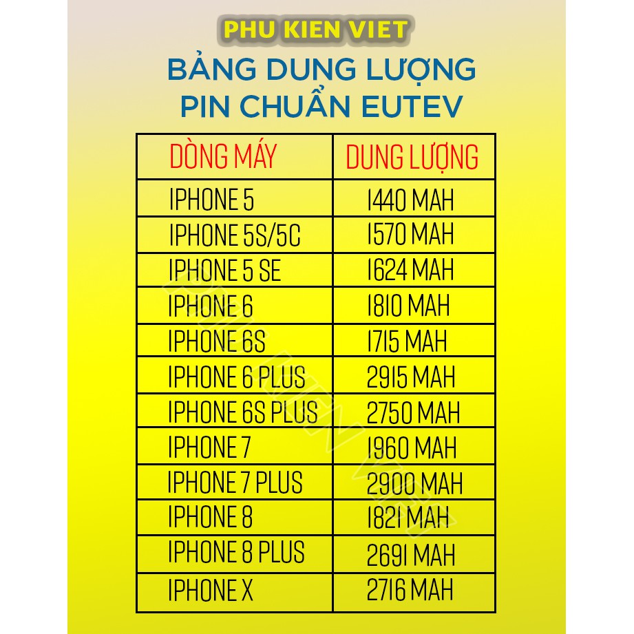 Pin iPhone Eutev Chính Hãng 4s,5,5s,5c,6,6s,6plus,6splus,7,7plus,8,8plus, X Pin Gắn Trong - Phụ Kiện Việt