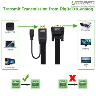 Cáp chuyển đổi HDMI to VGA dài 3m Ugreen UG-40232