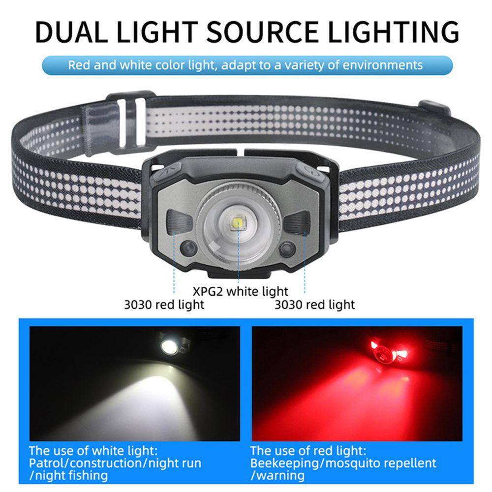 Đèn LED SUENIN Đeo Đầu Siêu Sáng Tiện Dụng Mang Theo Du Lịch Cắm Trại