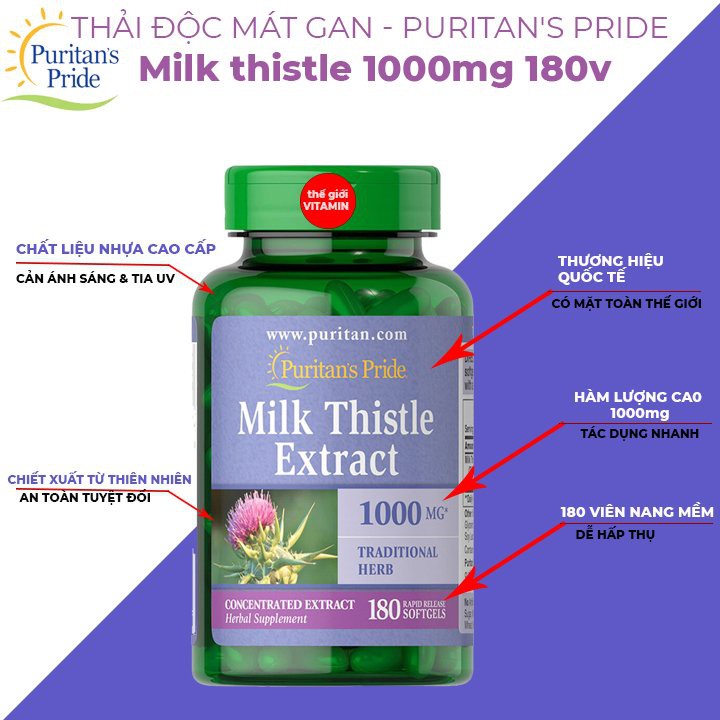 Combo Thải Độc Mát Gan - Mụn Puritan's Pride - Zinc for acne 100v Và Milk thistle 100mg 180v