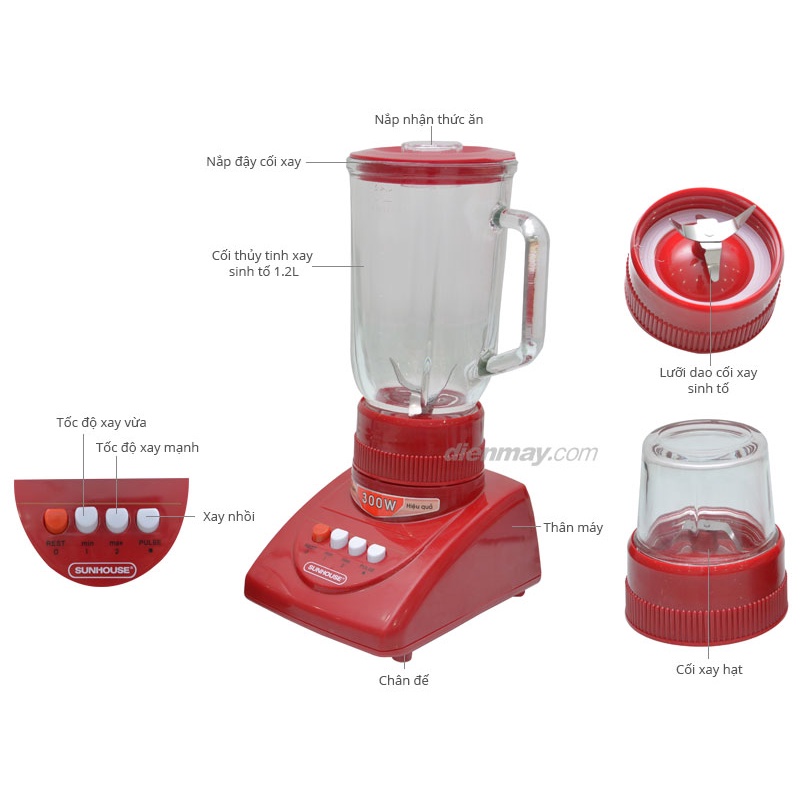Cụm dao sinh tố, cụm dao xay khô máy xay sinh tố sunhosue shd 5115