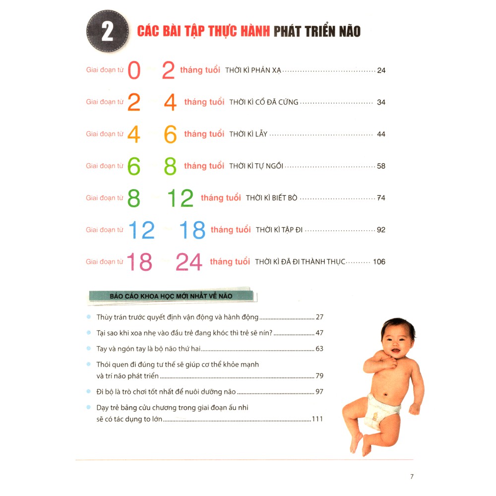 Sách - Nuôi Dưỡng Não Trẻ Từ 0 - 2 Tuổi | BigBuy360 - bigbuy360.vn