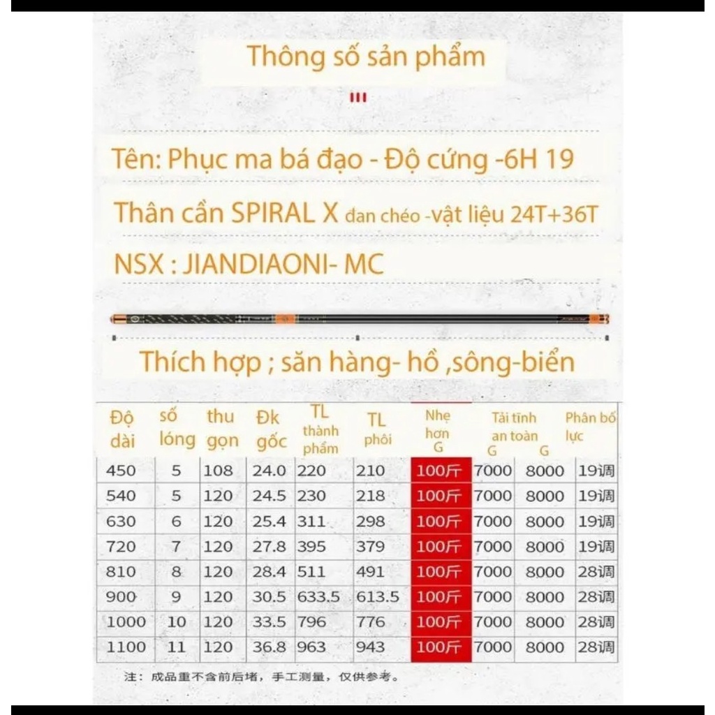 Cần săn hàng Mc bá đạo 7M2-11M