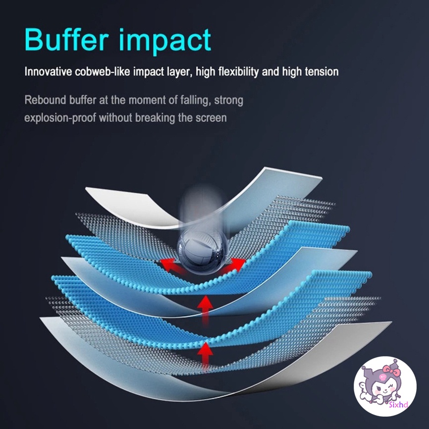 Hydrogel Film For Xiaomi Redmi 12C 10C 10A 9C 9T 9A 9 Redmi Note 11 11s 10s 9s 12Pro 10 9 8 7Pro Xiaomi 11 Lite 12 LIte 13Pro Poco M3 F3 F4 X3 Pro NFC High Definition Waterproof Phone Soft Film