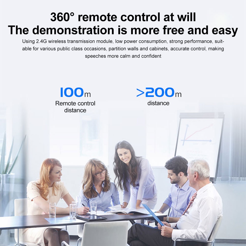 Điều Khiển Máy Chiếu 2.4Ghz Usb Không Dây