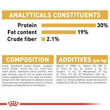 ROYAL CANIN POODLE ADULT 1,5KG - Thức ăn cho chó poodle trưởng thành 1.5kg