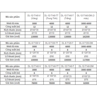 ĐÈN LED DOWNLIGHT ÂM TRẦN KINGLED