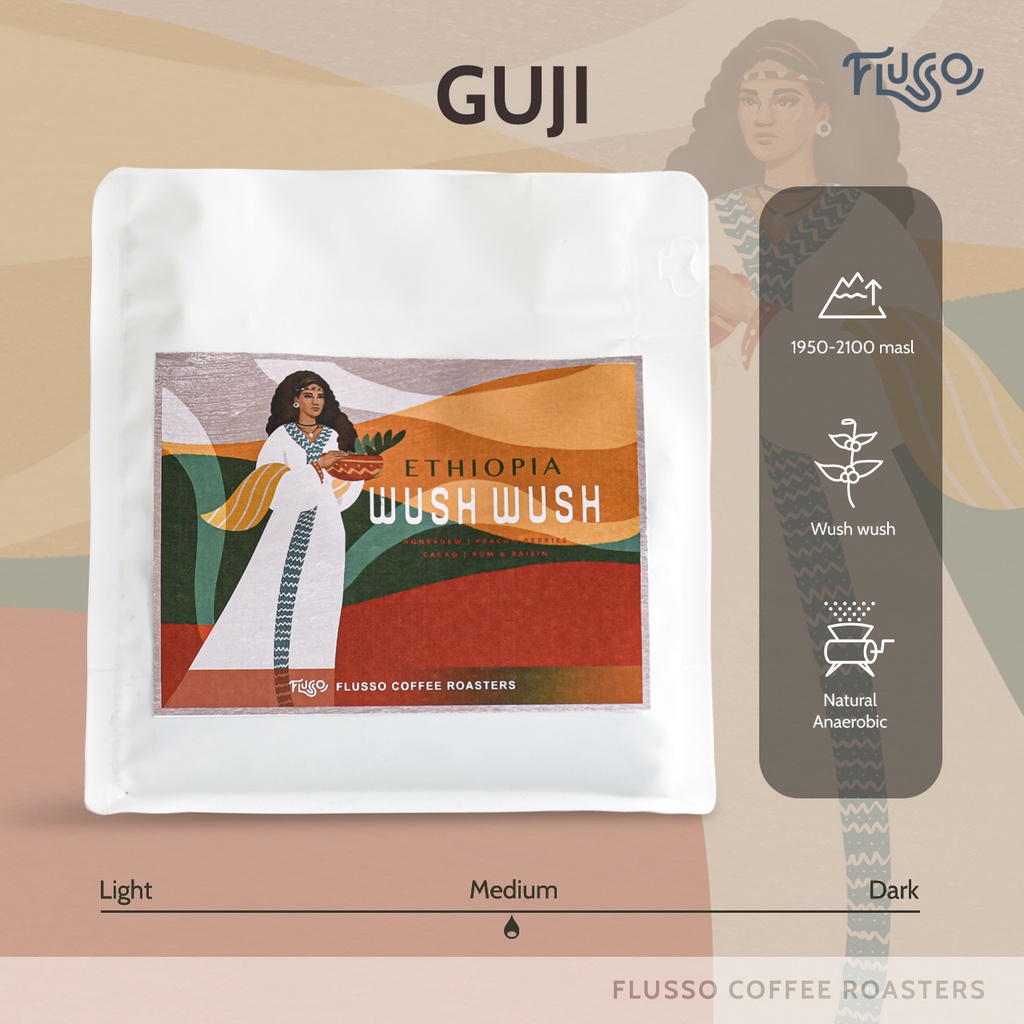 Cà Phê Specialty ETHIOPIA WUSH WUSH