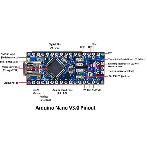 Bo Mạch Arduino Nano v3.0 CH340 Atmega328P - Đã hàn chân