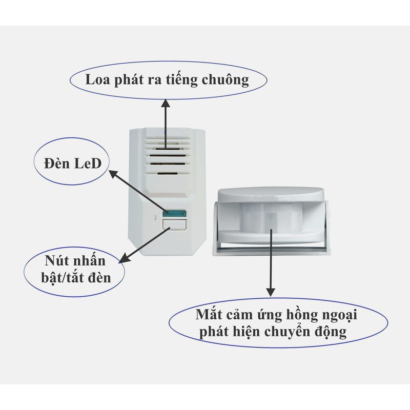 Chuông báo khách cảm ứng hồng ngoại không dây DC-287 DECOM