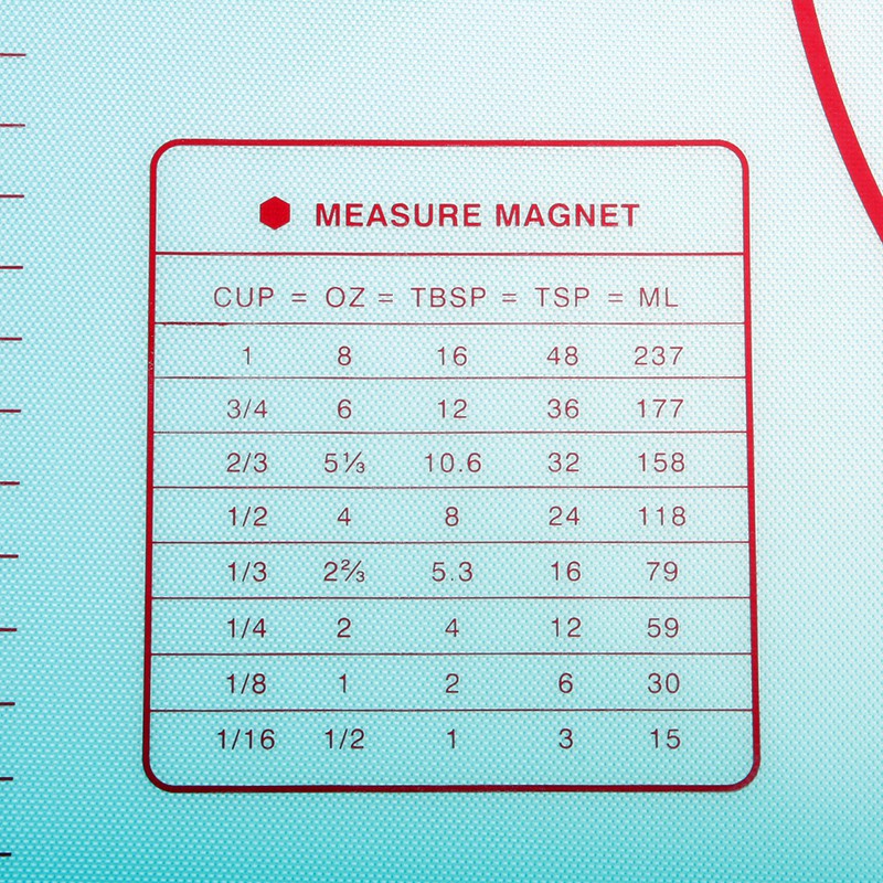 Tấm lót silicon nhào bột