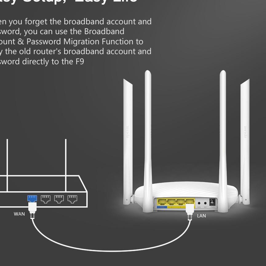 Thiết Bị Phát Wifi Không Dây Gắn Tường Zte Tmtm Tent F9 600 Ap | BigBuy360 - bigbuy360.vn
