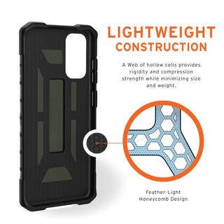 (THANH LÝ) Ốp lưng UAG Pathfinder SE cho Samsung Galaxy S20