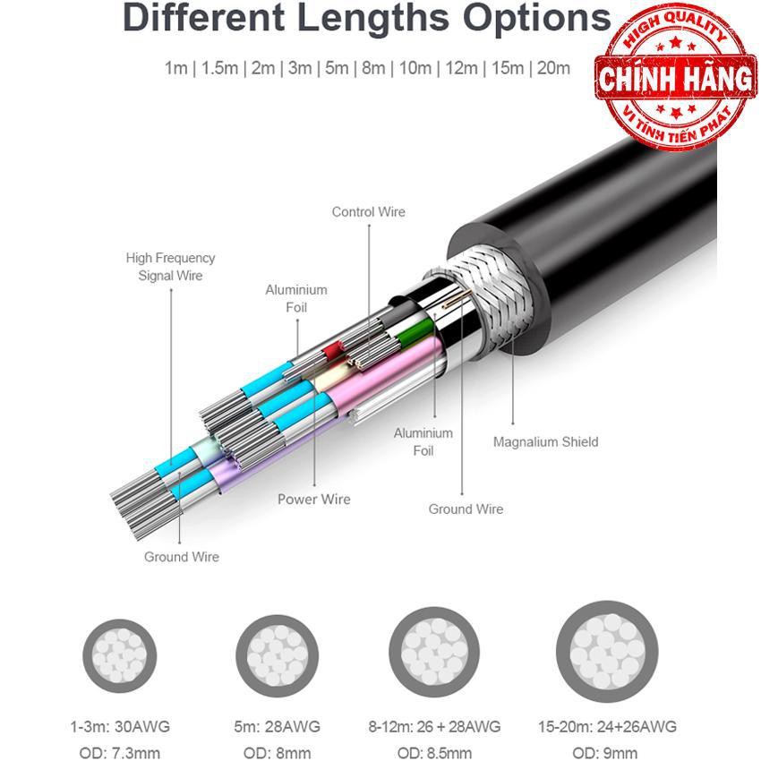 Cáp HDMI Unitek Y-C137M dài 1.5m hỗ trợ chất lượng 4K UltraHD/ 3D...