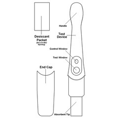 Bút thử thai Quickstick Midstream - Test phát hiện thai sớm, độ nhạy cao, tiện lợi, vệ sinh (Nhập khẩu Mỹ - Chính hãng)