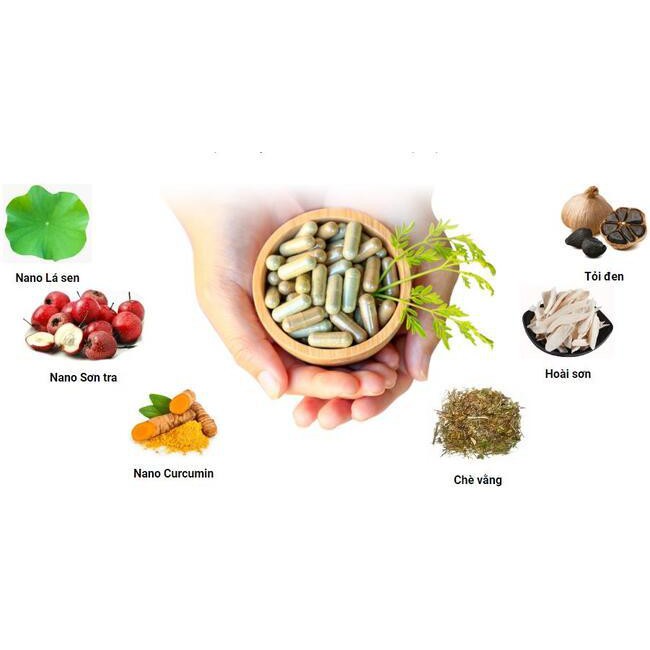 MPSENO - Viên giảm béo, giảm mỡ máu nano lá sen hộp 60v