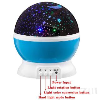 Đèn LED xoay chiếu sao độc đáo