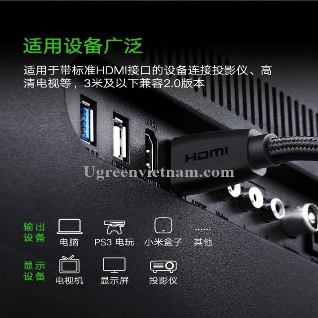 Cáp HDMI 2.0 Ugreen HD118 Dây bọc dù hỗ trợ 4K Ultra HD chính hãng