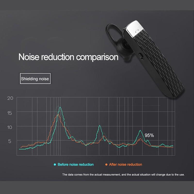 Tai Nghe Bluetooth Nhét Tai T2