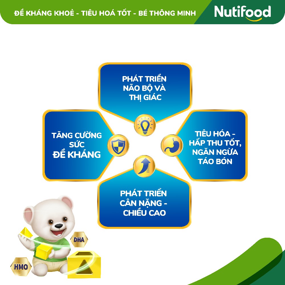 Sữa Bột Nutifood Nuti IQ Gold 3 900g/lon
