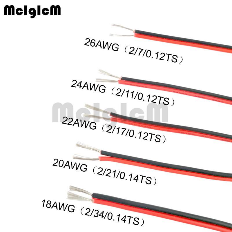 Cuộn Dây Điện 18/20/22/24/26 Awg Dài 10m