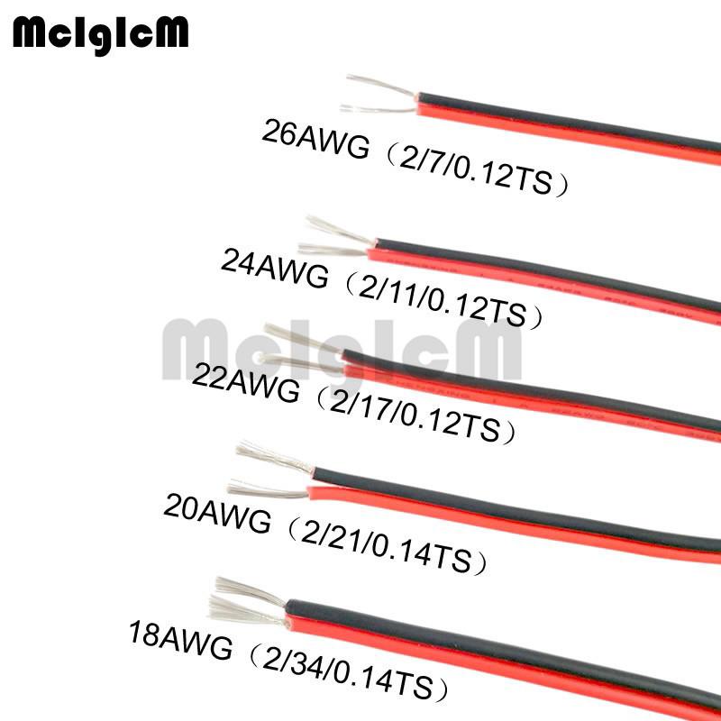 Cuộn Dây Điện 18 20 22 24 26 Awg Dài 10m