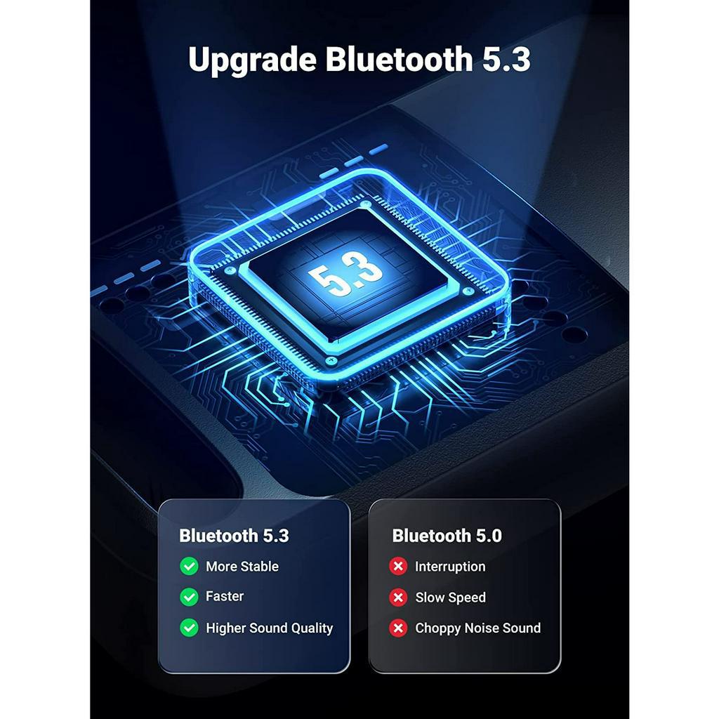 Bluetooth 5.3 USB Adapter Ugreen 90225