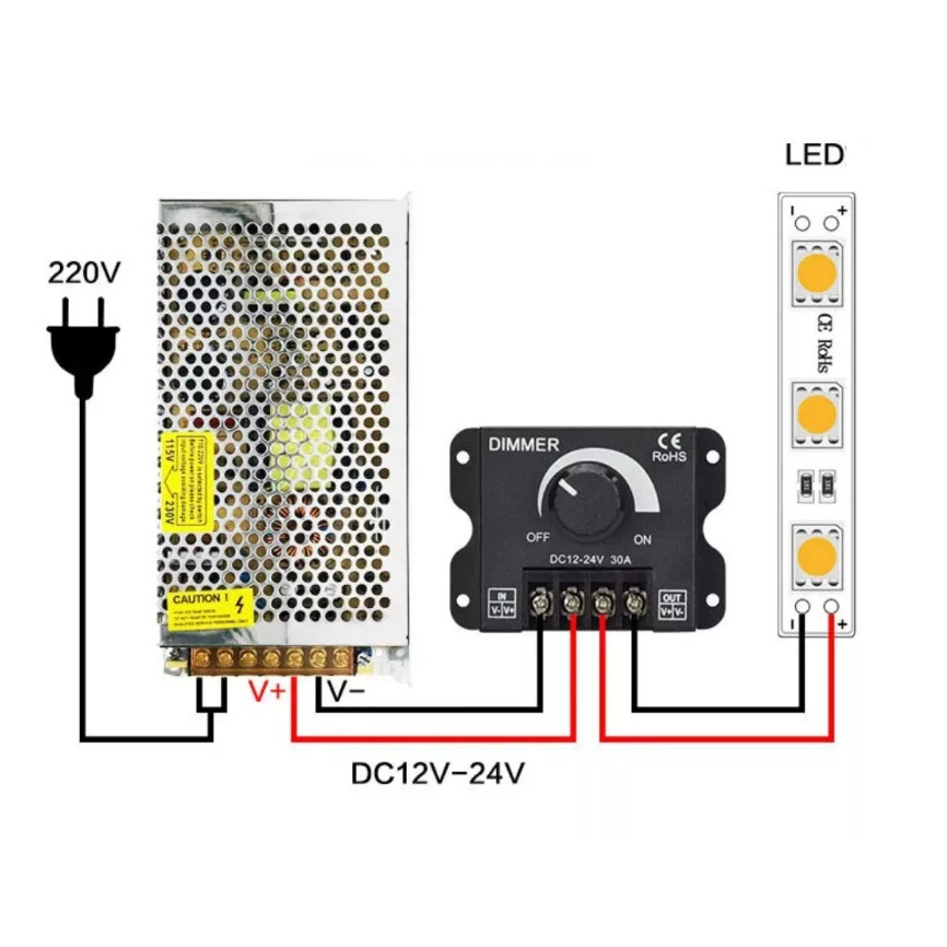 Công tắc DIMMER 12-24V 30A điều chỉnh tăng giảm độ sáng cho LED dây, LED thanh