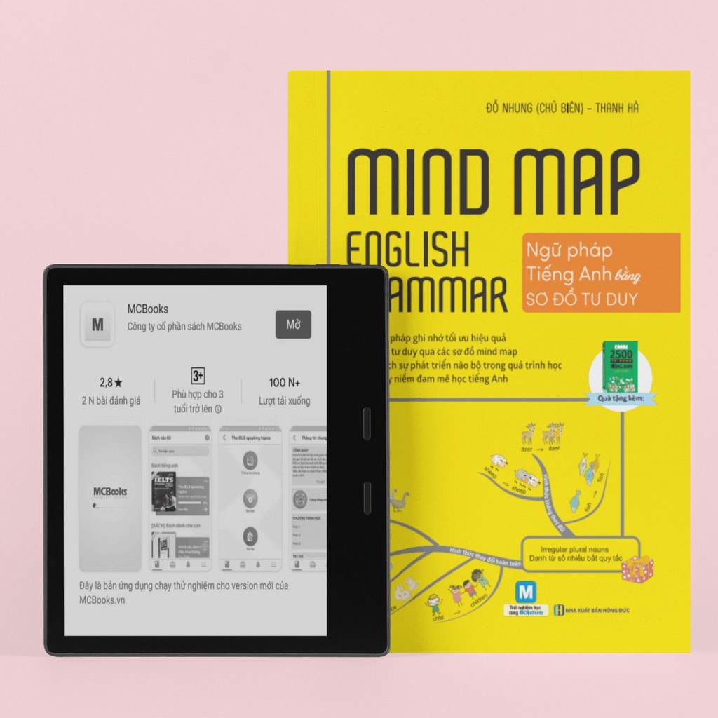 Sách - Mindmap English Grammar: Ngữ Pháp Tiếng Anh Bằng Sơ Đồ Tư Duy (Học Cùng App MCBOOKS) | BigBuy360 - bigbuy360.vn