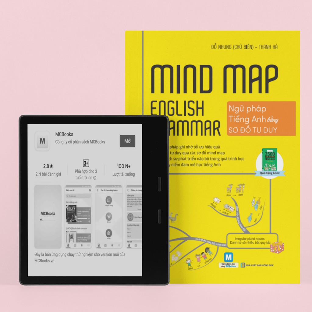 Sách - Mindmap English Grammar: Ngữ Pháp Tiếng Anh Bằng Sơ Đồ Tư Duy (Học Cùng App MCBOOKS)