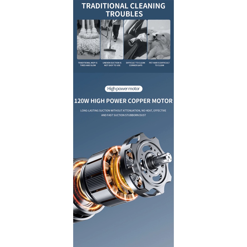 Máy hút bụi đa năng DDRADON , hút sàn nhà , hút bụi nệm , hút bụi ô tô không dây cầm tay siêu mạnh 15000PA