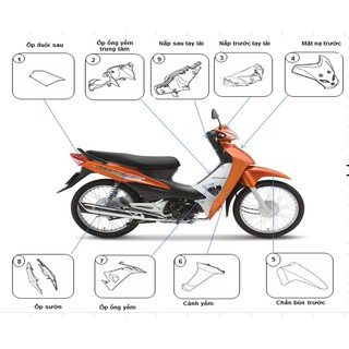 BỘ NHỰA WAVE ANPHA -2016-T10