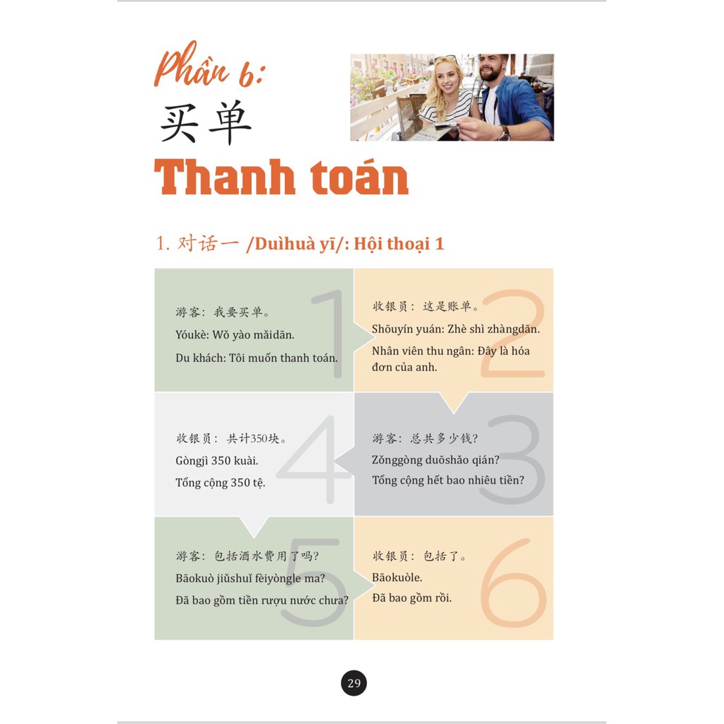 Sách - Combo Hội thoại giao tiếp tiếng Trung ngành du lịch khách sạn + 101 thông điệp thay đổi cuộc đời phụ nữ