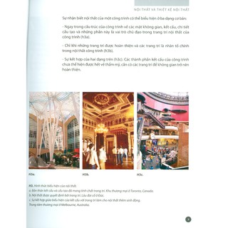 Nội Thất & Thiết Kế Nội Thất - Tập 1
