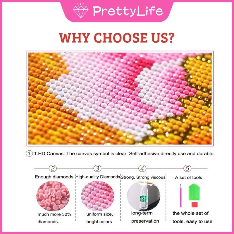 Bộ Tranh Đính Đá 5d Tự Làm 30x30cm / 40x40cm / 50x50cm Hình Cô Gái Hoạt Hình