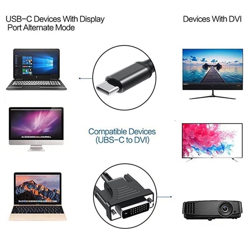Cáp ChuyểN ĐổI USB C Sang DVI 3.1 Sang ĐầU CắM DVI 4K Tương Thích Với Macbook Air 3.1 Sang DVI (2M)