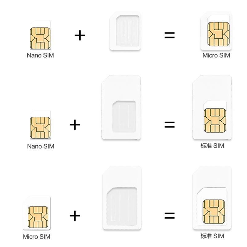 Đầu Chuyển Đổi Nano Sim Sang Micro Tiêu Chuẩn 4 Trong 1 Cho Iphone Samsung 4g Lte