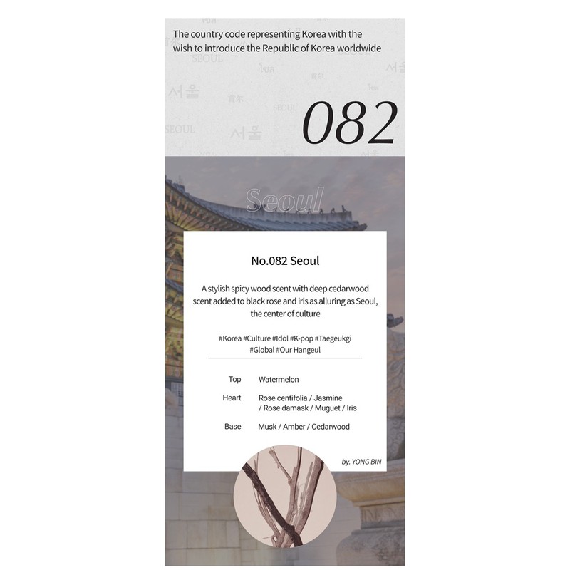 Nước hoa Wdressroom 82 SEOUL và 365 HONEYMOON FAIRY bản giới hạn 2021 ❄️Shop Bunny Beans❄️ | Thế Giới Skin Care