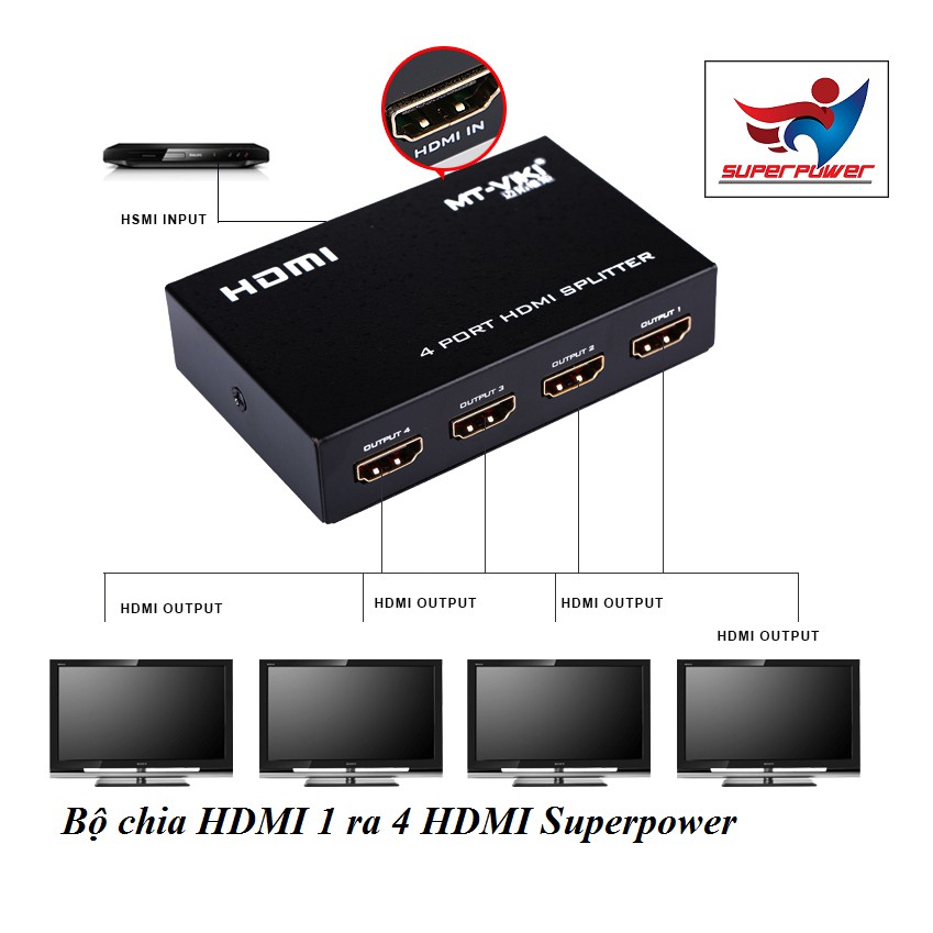 Bộ chia HDMI 1 ra 4 HDMI Superpower