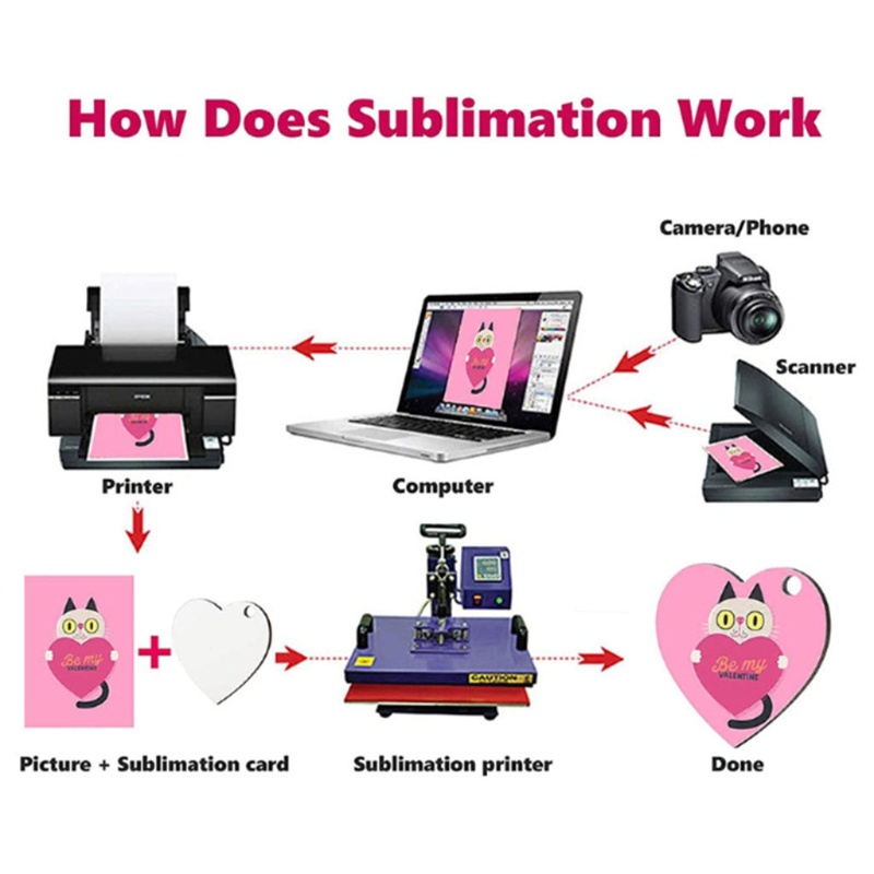 Khung Treo Ảnh Siêu Thăng Bằng Nhiệt Cho Chìa Khóa Presen