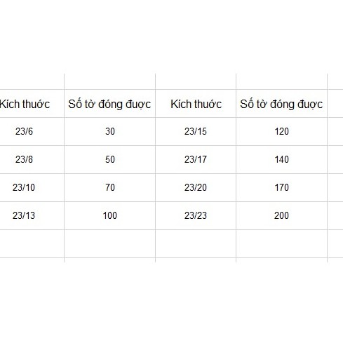 Kim bấm Trio 23/8 -23/23 dùng cho bấm kim lớn 50SA, 50LA
