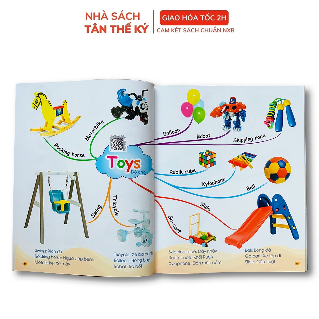Sách - 1001 Mẫu Câu Tiếng Anh Giao Tiếp Thông Dụng - Theo Sơ Đồ Tư Duy Mind Map - Có File đọc quét mã QR theo chủ đề