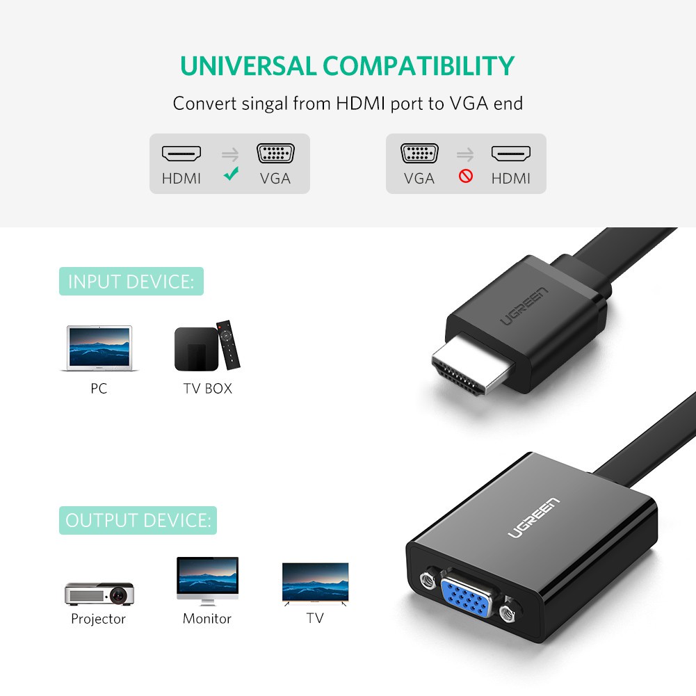 Cáp chuyển HDMI to VGA + Audio 3.5mm & Micro-USB Ugreen 40248 (màu đen)