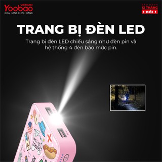 Sạc dự phòng 10000mAh Yoobao M5C Phiên bản I LOVE NEW YORK - Hàng chính hãng - Bảo hành 12 tháng 1 đổi 1