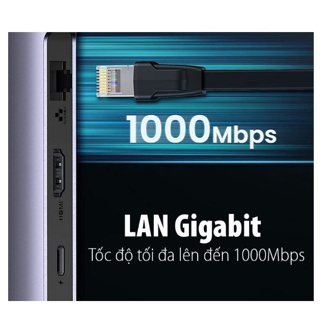 Bộ chia USB C to HDMI + USB 3.0 + LAN 1Gbps + TF/SD + PD Ugreen 50852
