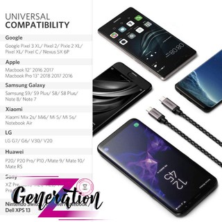 Cáp USB C to USB C 3.1 Ugreen 50477 Dài 1M