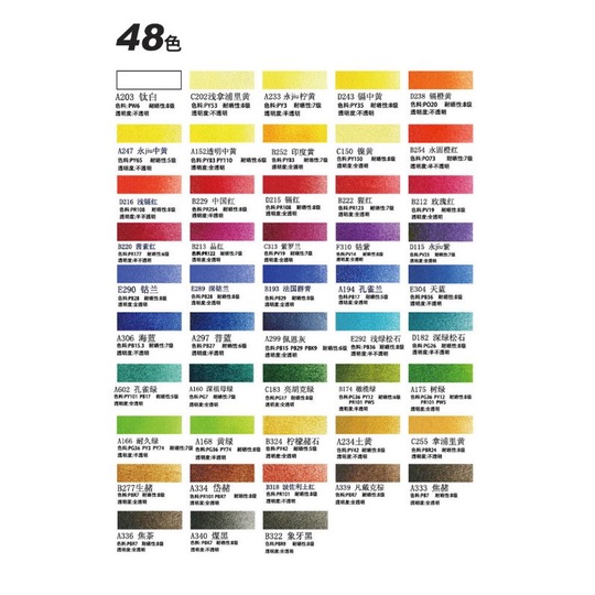 |ORDER| HỘP THIẾC MÀU NƯỚC PAUL RUBENS CƠ BẢN 12 / 24 / 48 MÀU