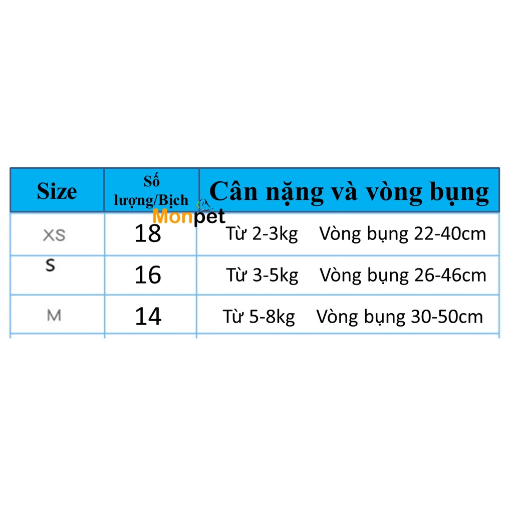 Tã Quần Cho Chó, Tả Bỉm Sinh Lý Cho Thú Cưng DONO